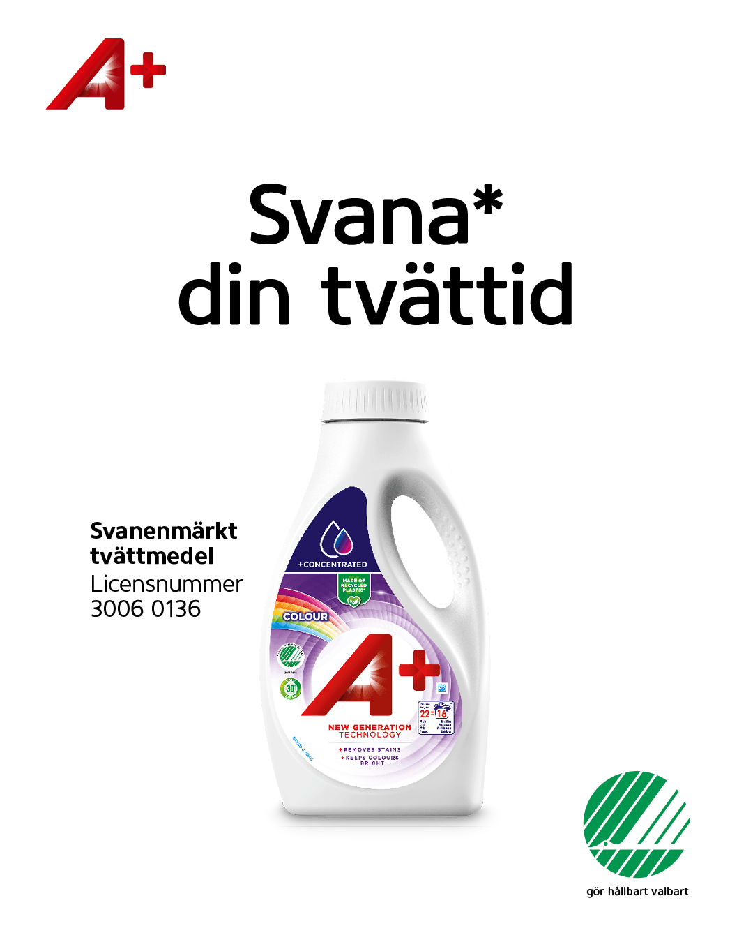 Svanen i sociala medier 2